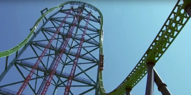 Top 5 Fastest Roller Coasters Video!