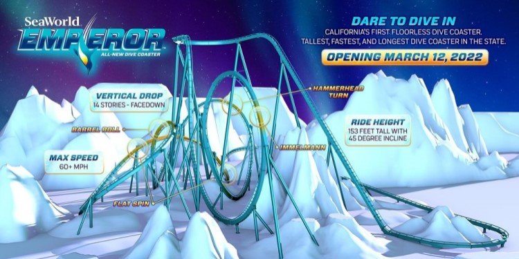 SeaWorld's Emperor Opens on March 12th!